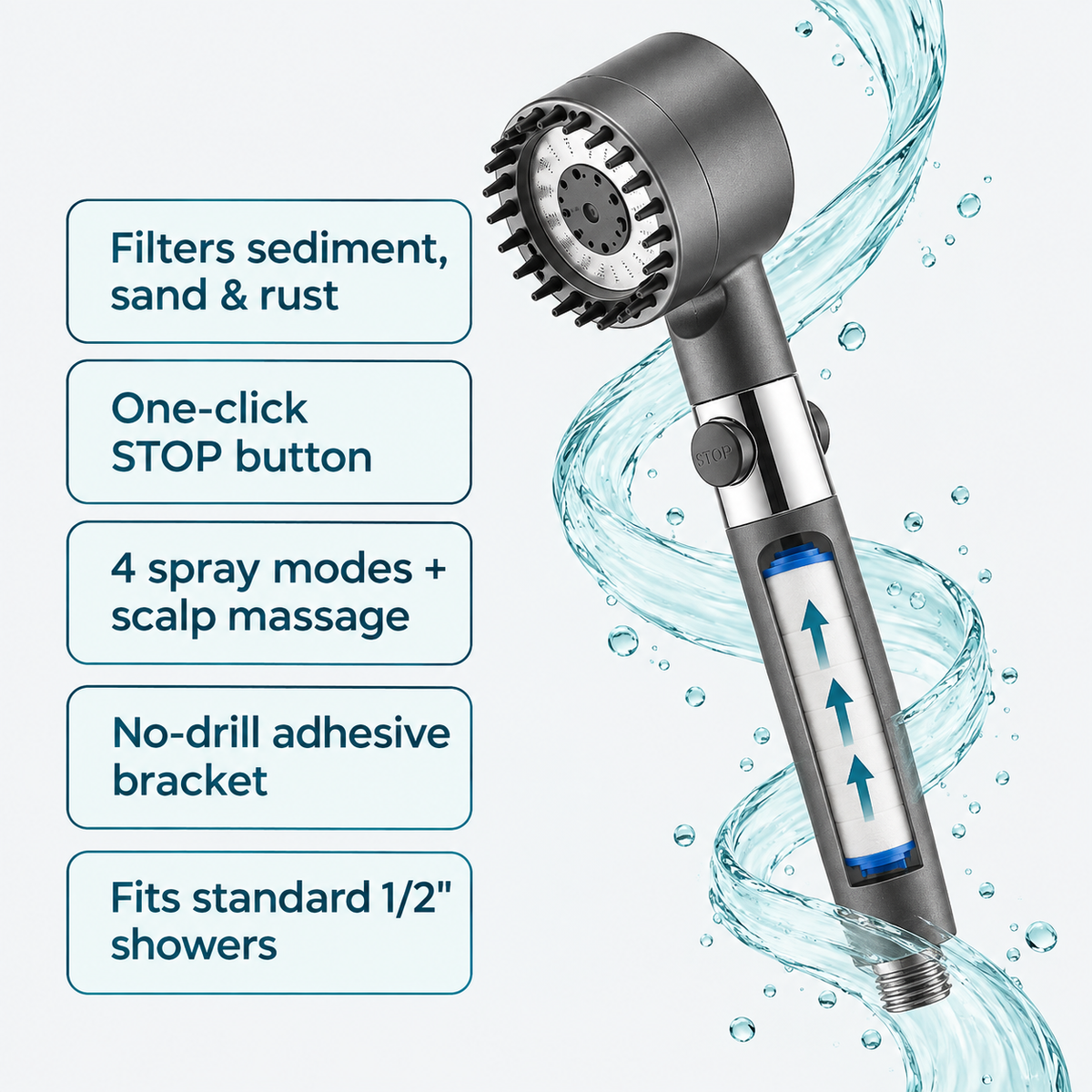 Ondalma filtered shower head with cotton filter that traps sediment, sand and rust.