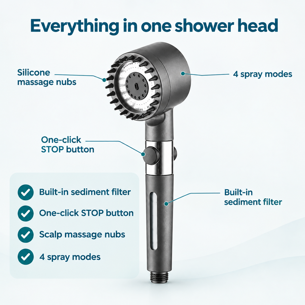 Ondalma shower head features: silicone massage nubs, STOP button, 4 spray modes and built-in sediment filter.