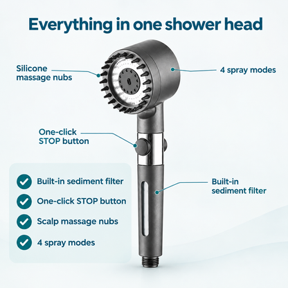 Ondalma shower head features: silicone massage nubs, STOP button, 4 spray modes and built-in sediment filter.